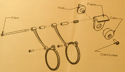 EYEGLASS LOUPE DIAGRAM